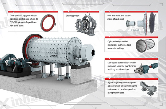 ball mill